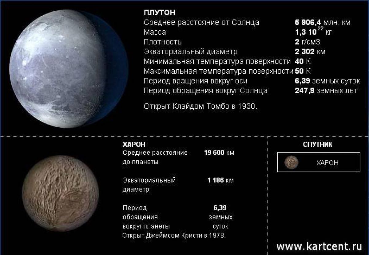 Как найти актуальную ссылку на кракен