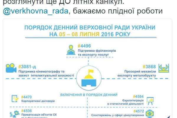 Кракен даркнет