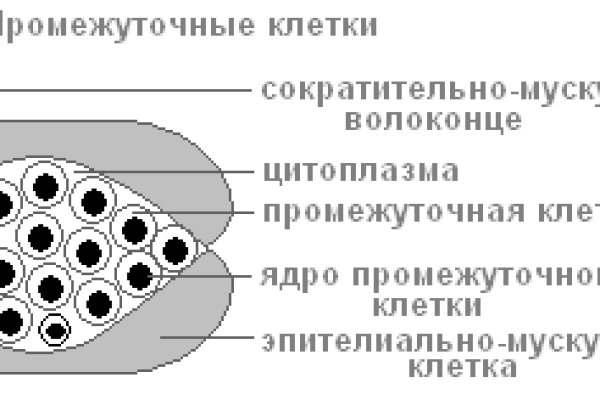 Kra29at