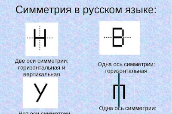 Сайты по продаже наркотиков