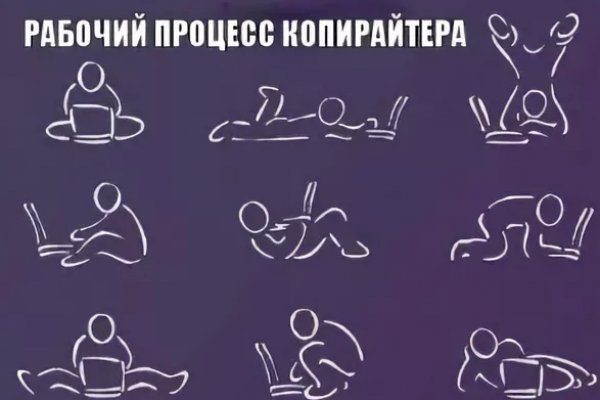 Кракен сайт зеркало рабочее