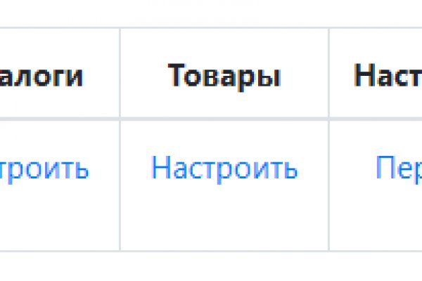 Кракен это современный даркнет маркет плейс
