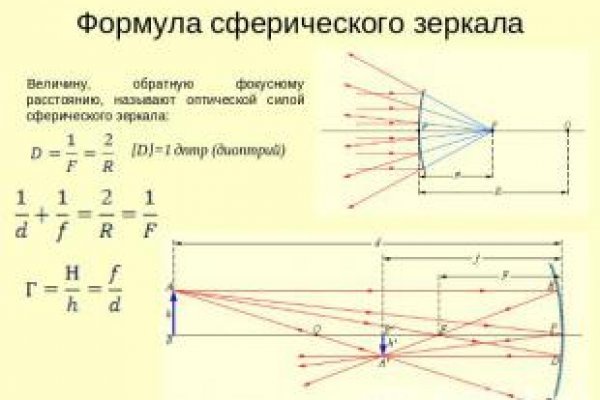 Dark net официальный сайт